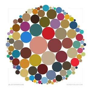 Meet your Posher, Lois